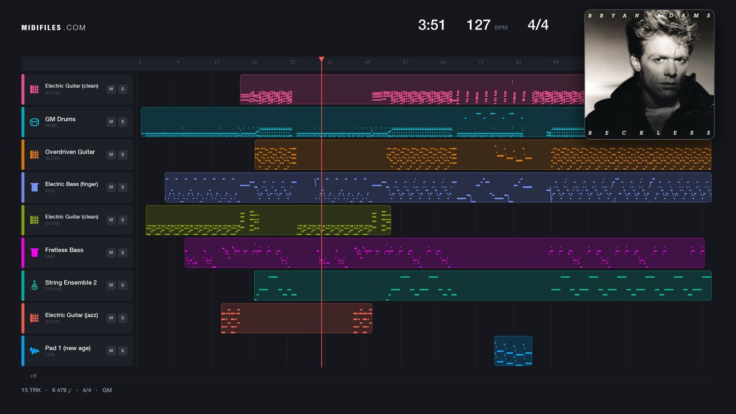 Run To You - Brian Adams (MIDI individual tracks)