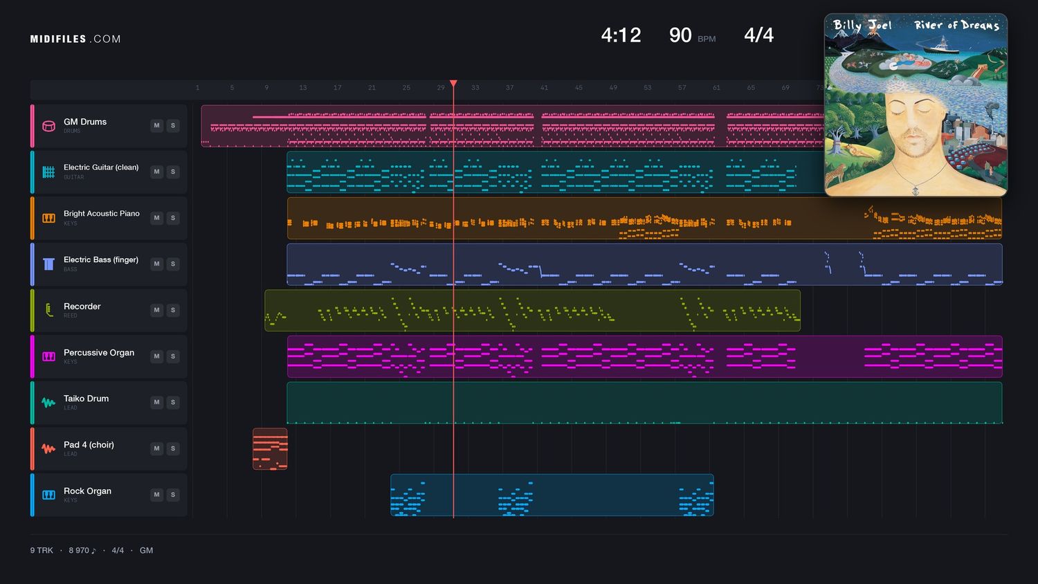 The River Of Dreams - Billy Joel (MIDI individual tracks)
