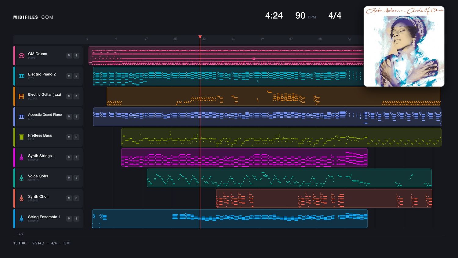 Rhythm Of Life - Oleta Adams (MIDI individual tracks)