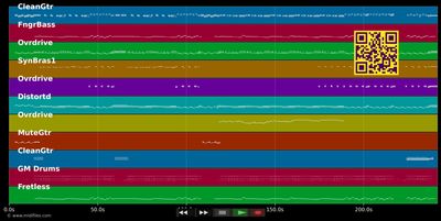 Roll on down the highway - Bto (MIDI individual tracks)