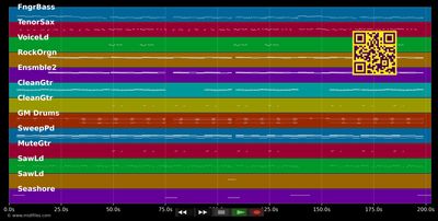 Shine On - R.I.O. (MIDI individual tracks)