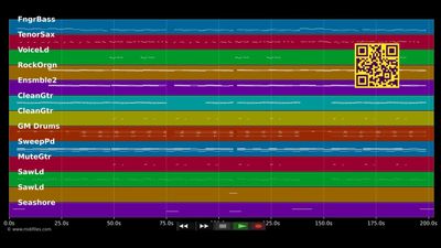 Shine On - R.I.O. (MIDI individual tracks)