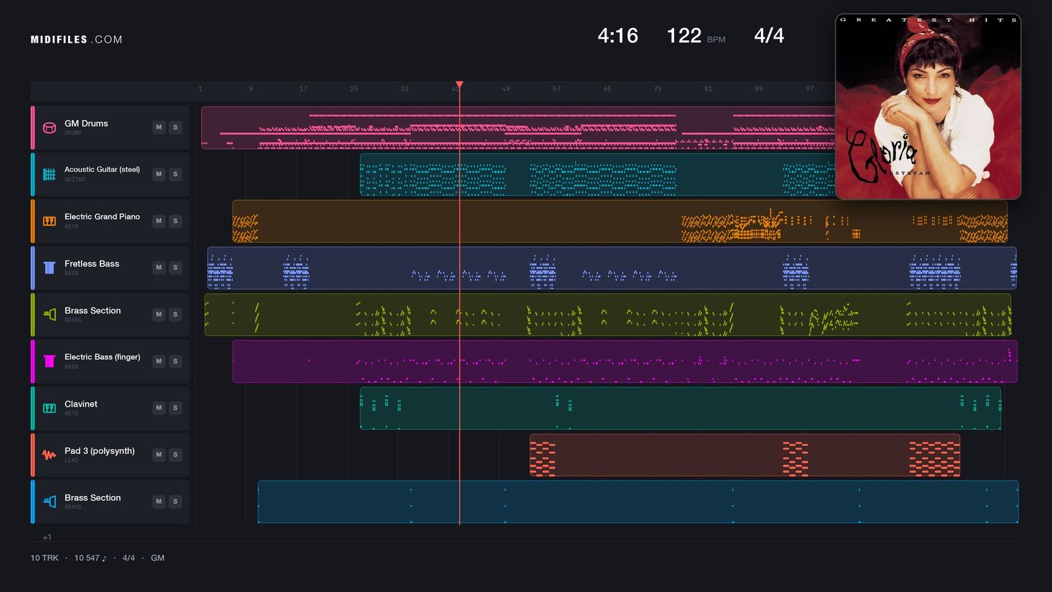 The Conga - Gloria Estefan (MIDI individual tracks)