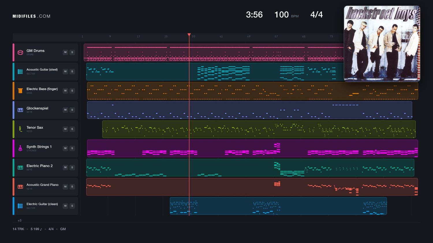 Quit Playing Games - Backstreet Boys (MIDI individual tracks)