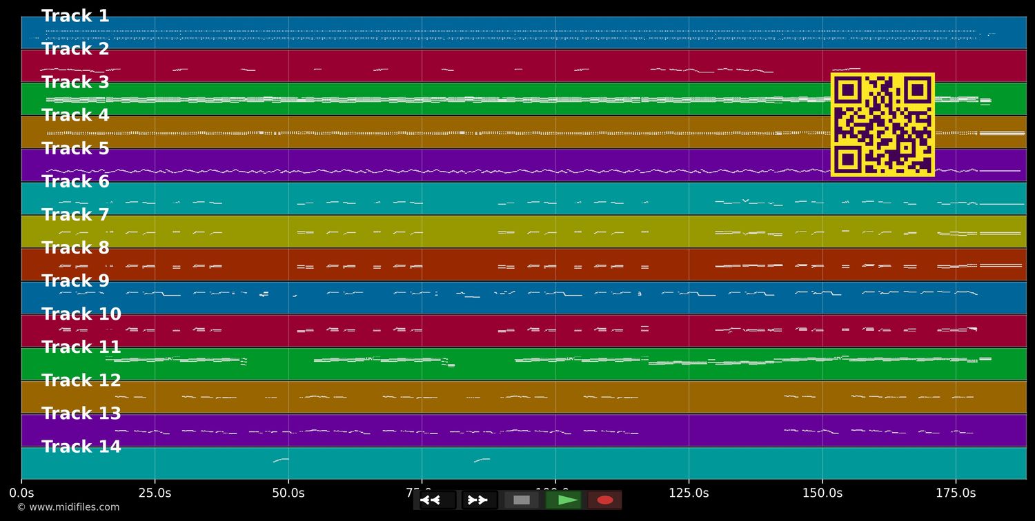 Someone - Mavericks (MIDI individual tracks)