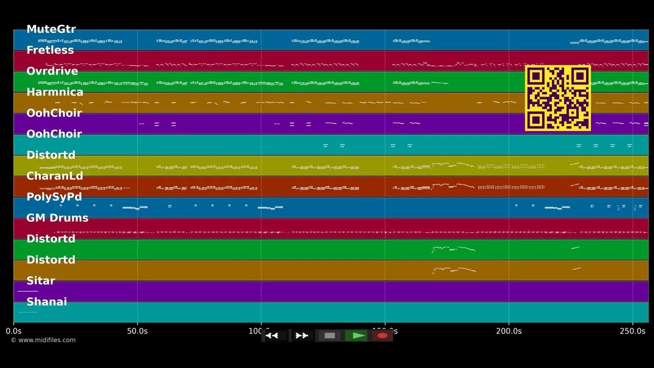 Simply irresistible - Robert Palmer (MIDI individual tracks)