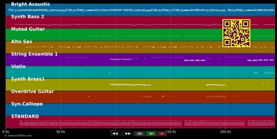 Si la vie demande ça - Native (MIDI GM individual tracks)