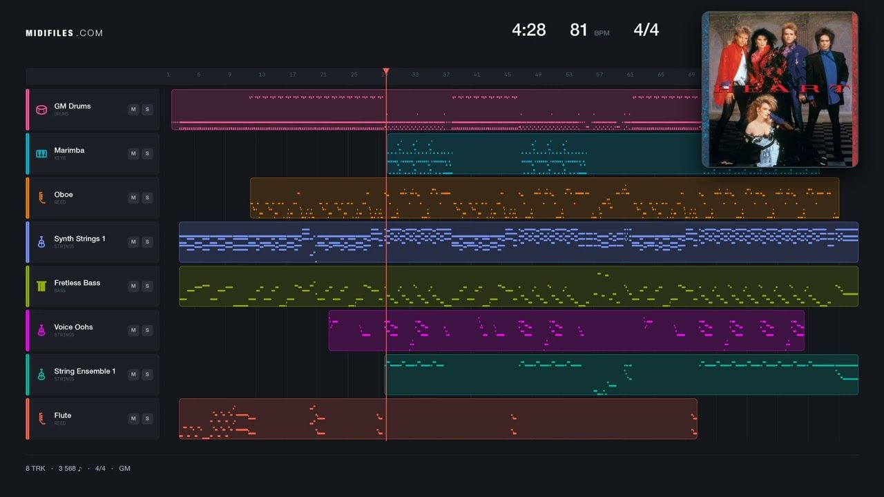 These Dreams - Heart (MIDI individual tracks)
