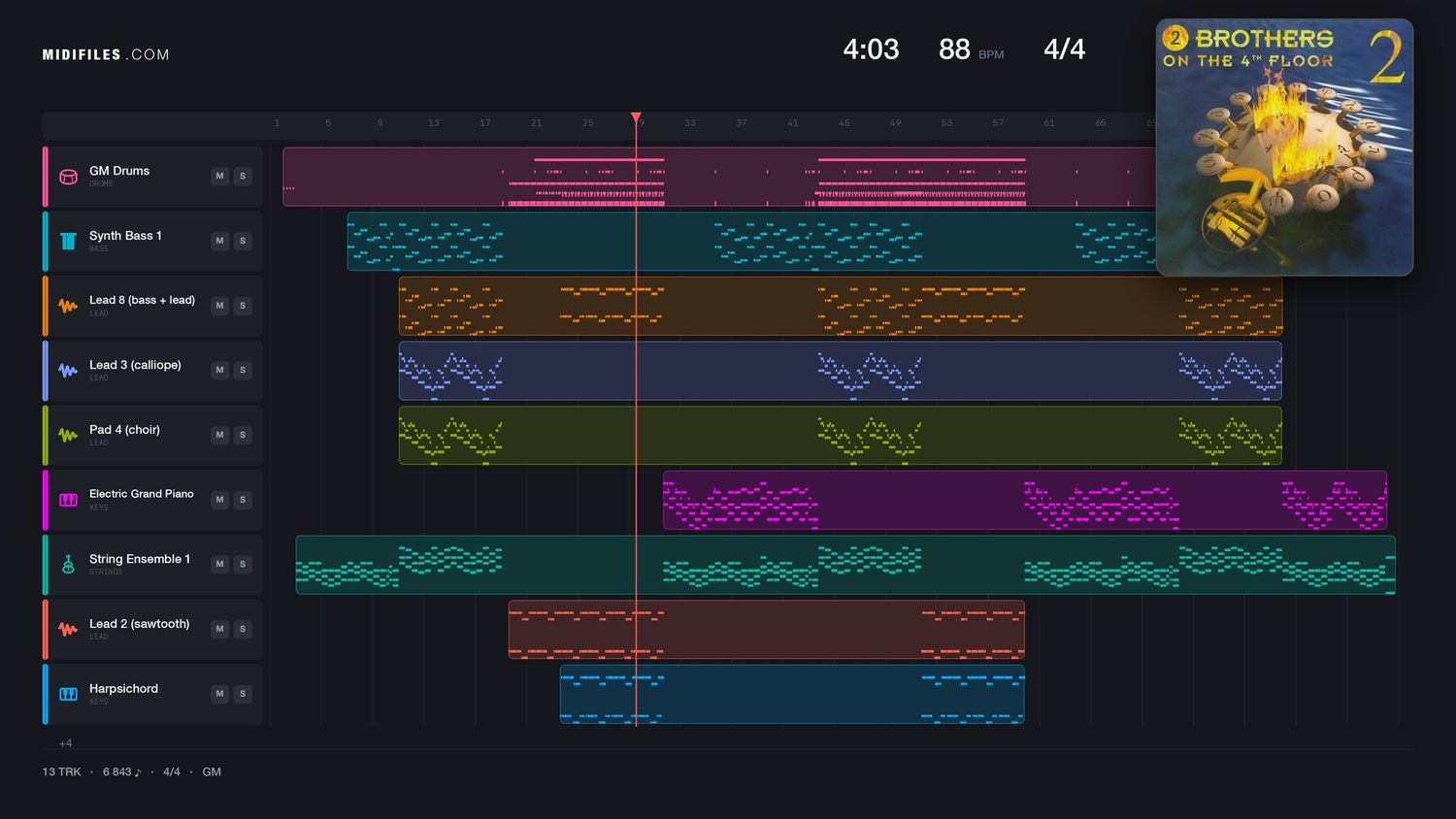 There's A Key - 2 Brothers On The 4th. Floor (MIDI individual tracks)