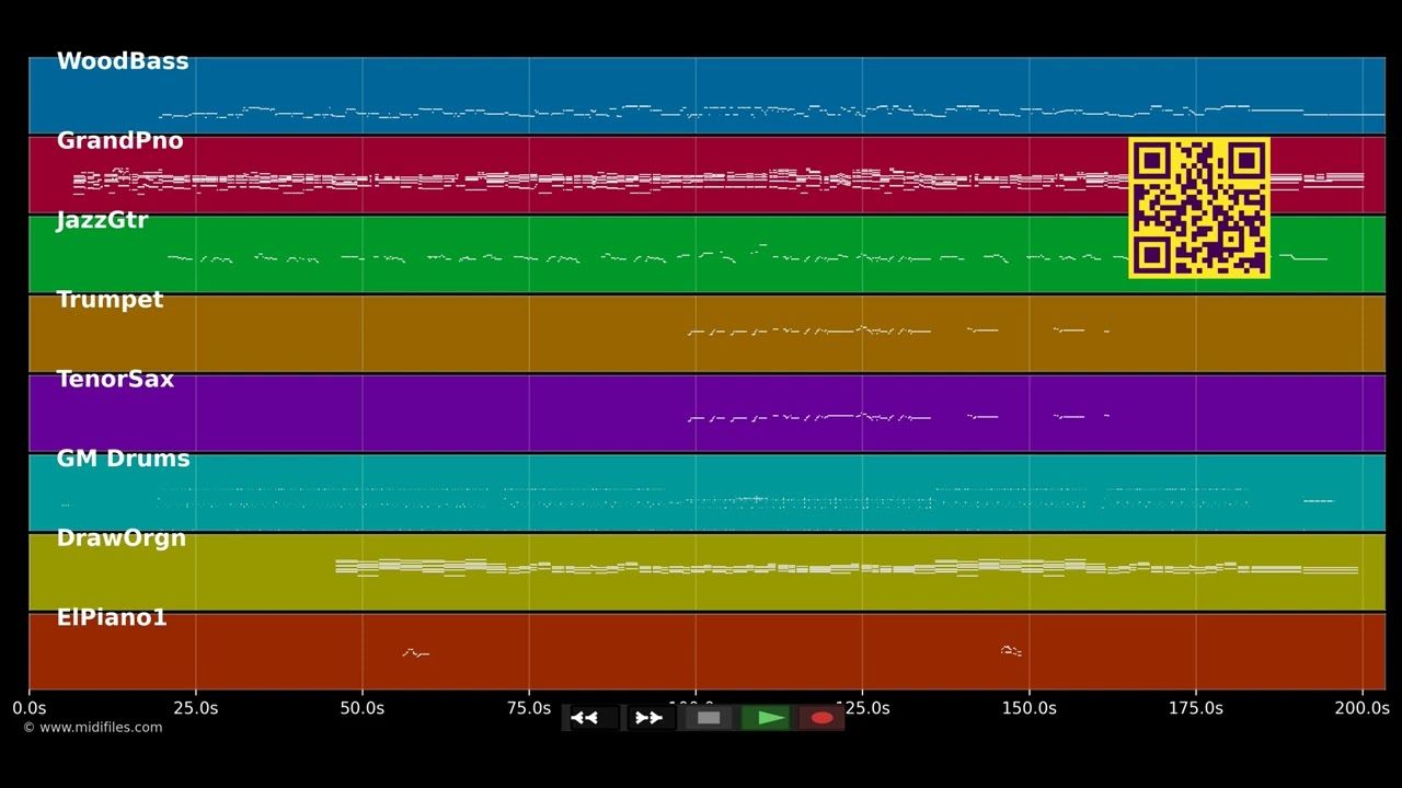 These are the days - Jamie Cullum (MIDI individual tracks)