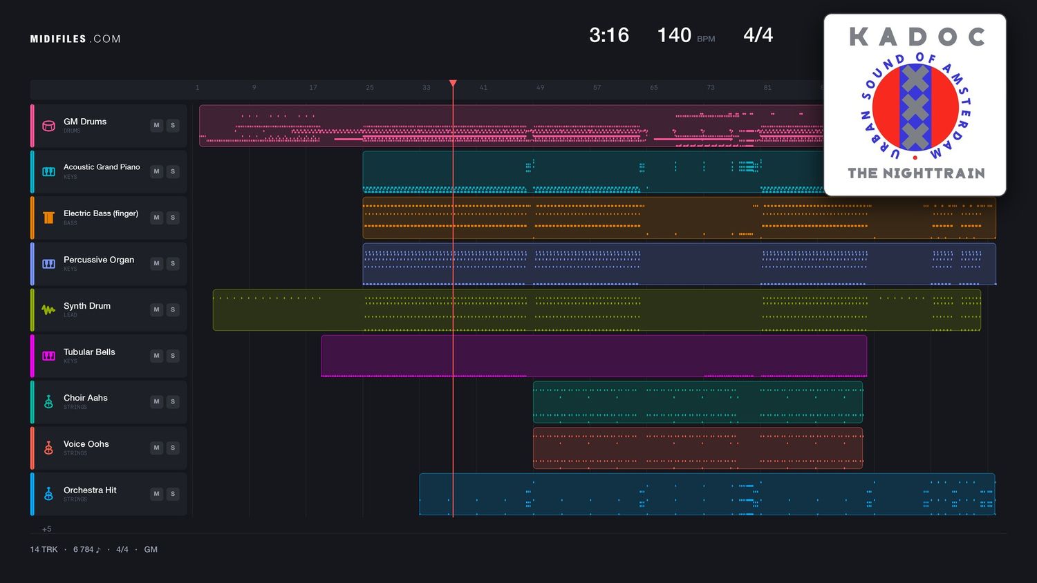The Nighttrain - Kadoc (MIDI individual tracks)