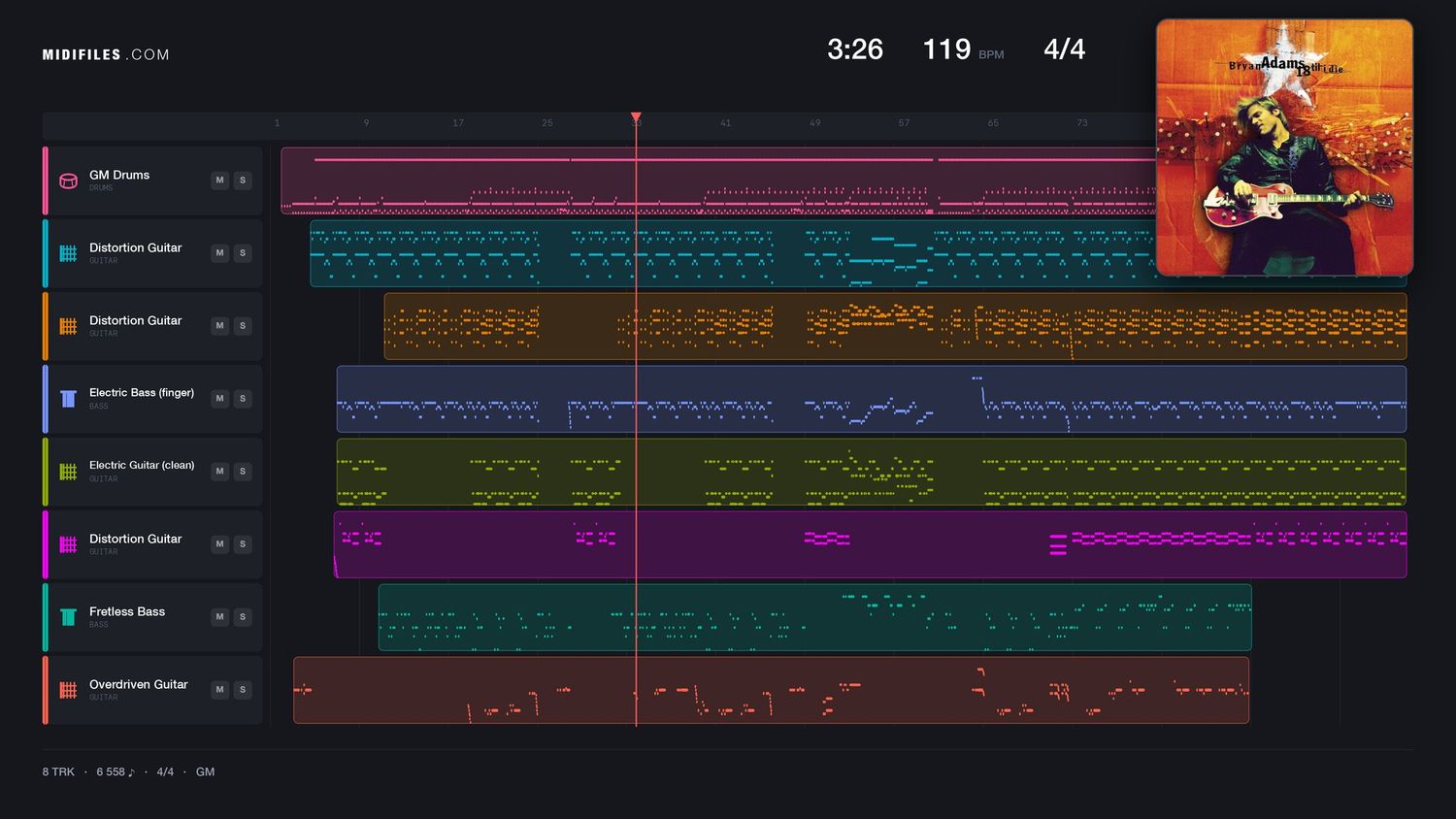 The Only Thing That Looks Good On Me Is You - Brian Adams (MIDI individual tracks)