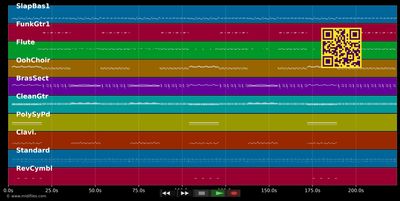 That's the way - Clock (MIDI individual tracks)