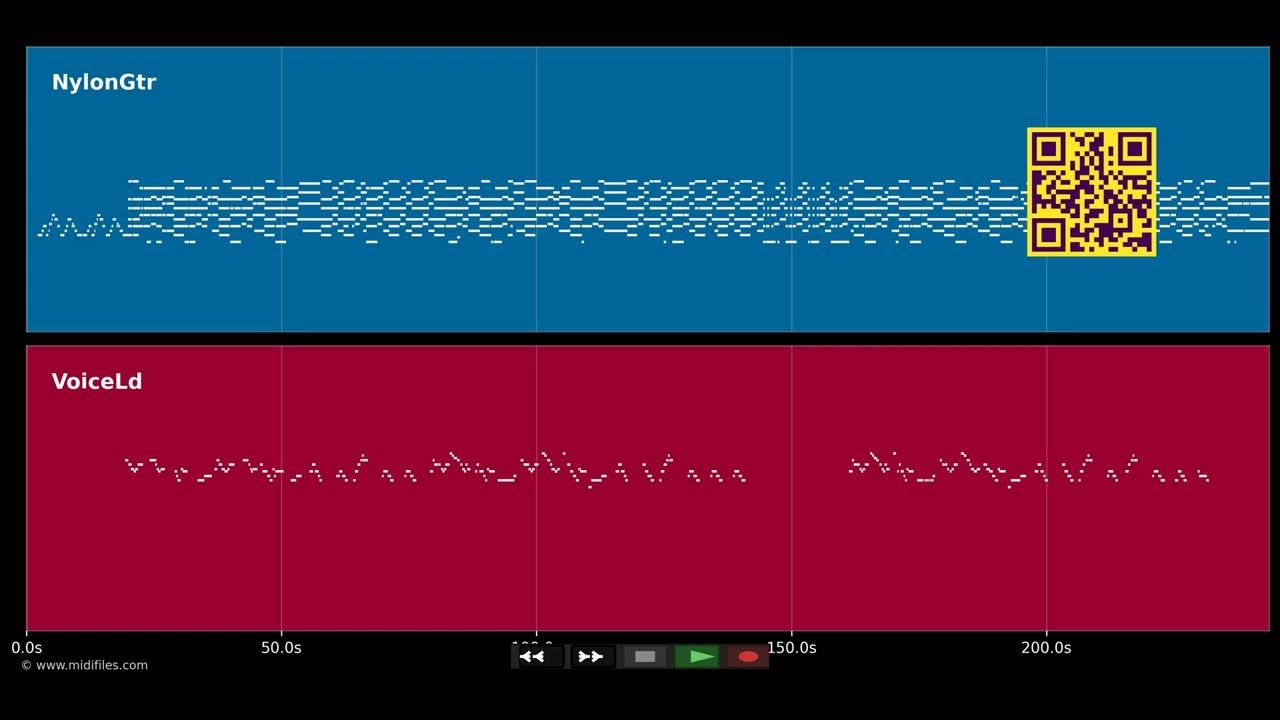 Redemption song - Marley Bob &amp; The Wailers (MIDI individual tracks)