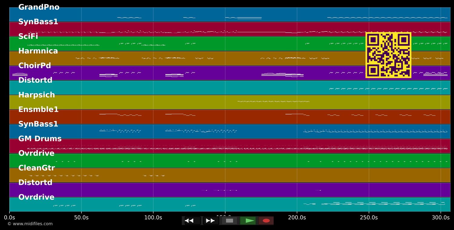 Policy of truth - Depeche Mode (MIDI individual tracks)