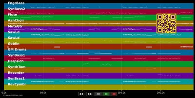 Spectrum [Radio Mix] - Zedd; Matthew Koma (MIDI individual tracks)