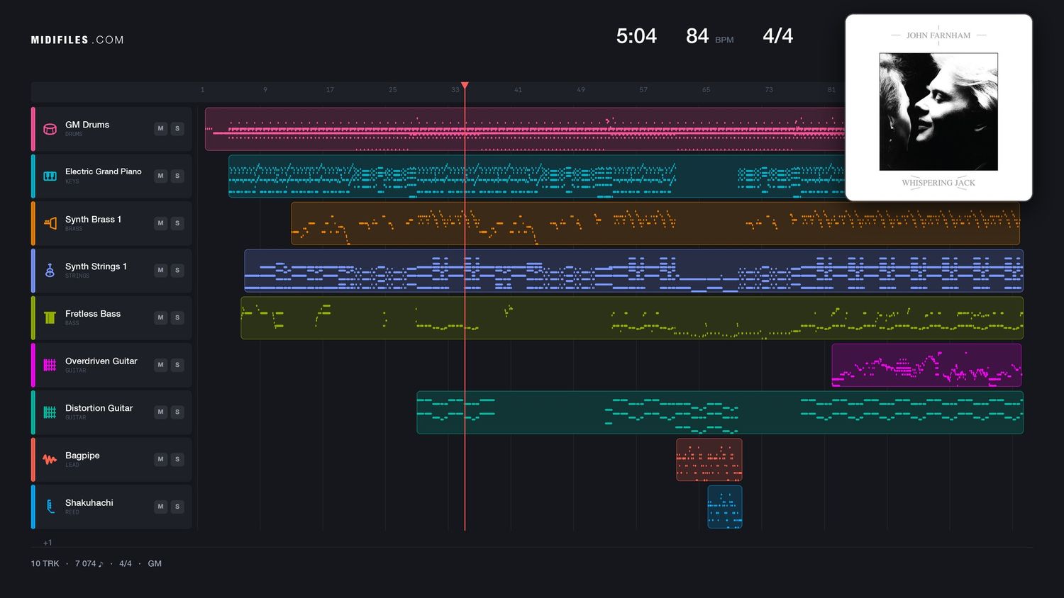 The Voice - John Farnham (MIDI individual tracks)