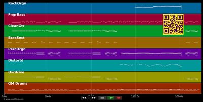 The wall - Pink Floyd (MIDI individual tracks)
