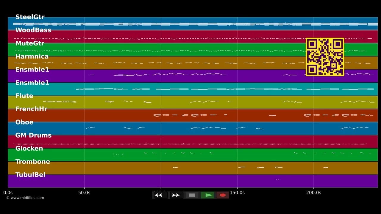 Sunday mornin' comin' down - Johnny Cash (MIDI individual tracks)