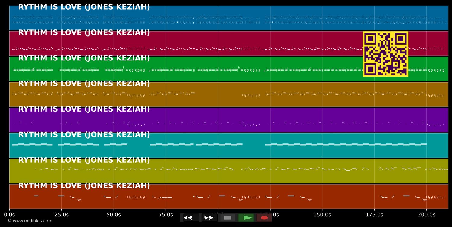 Rythm is love - Keziah Jones (MIDI individual tracks)