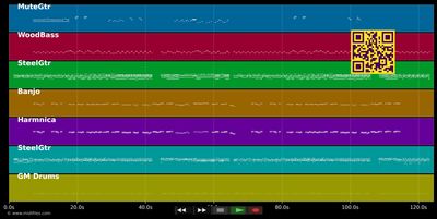 Wake up little suzie - Everly Brothers (The) (MIDI individual tracks)