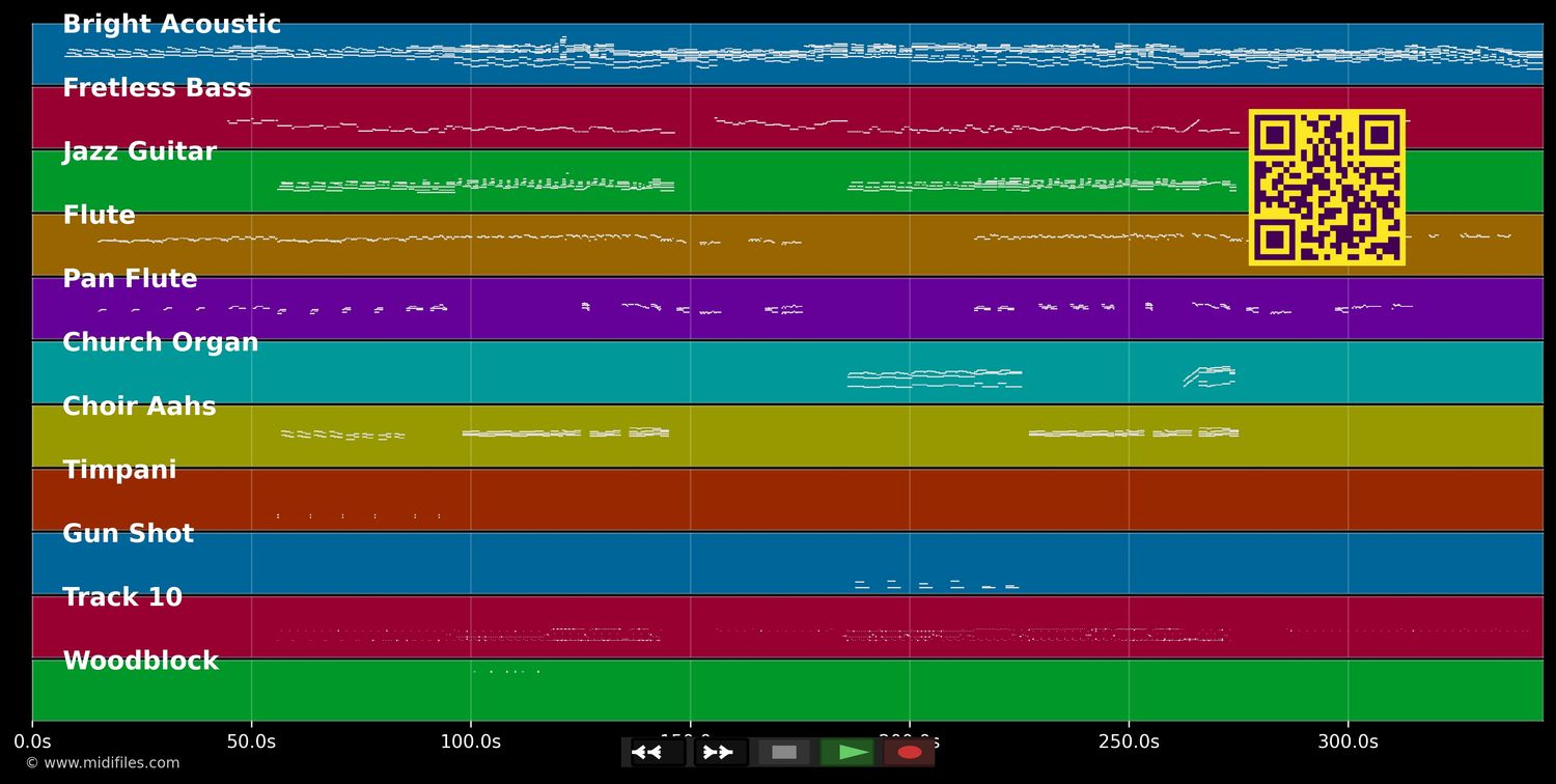Total eclipse of the heart - Tyler Bonnie (MIDI individual tracks)