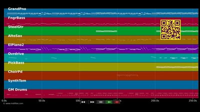 Tombé d'amour - François Feldman (MIDI individual tracks)