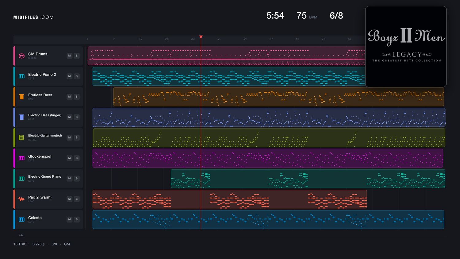 The End Of The Road - Boyz II Men (MIDI individual tracks)