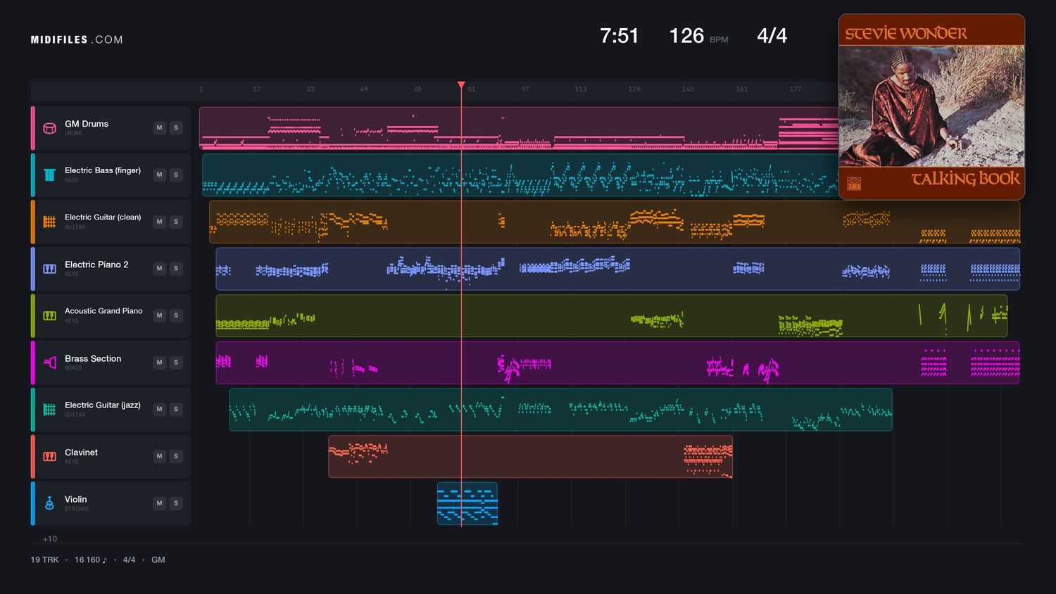 Stevie Wonder (medley) - Stars On 45 (MIDI individual tracks)