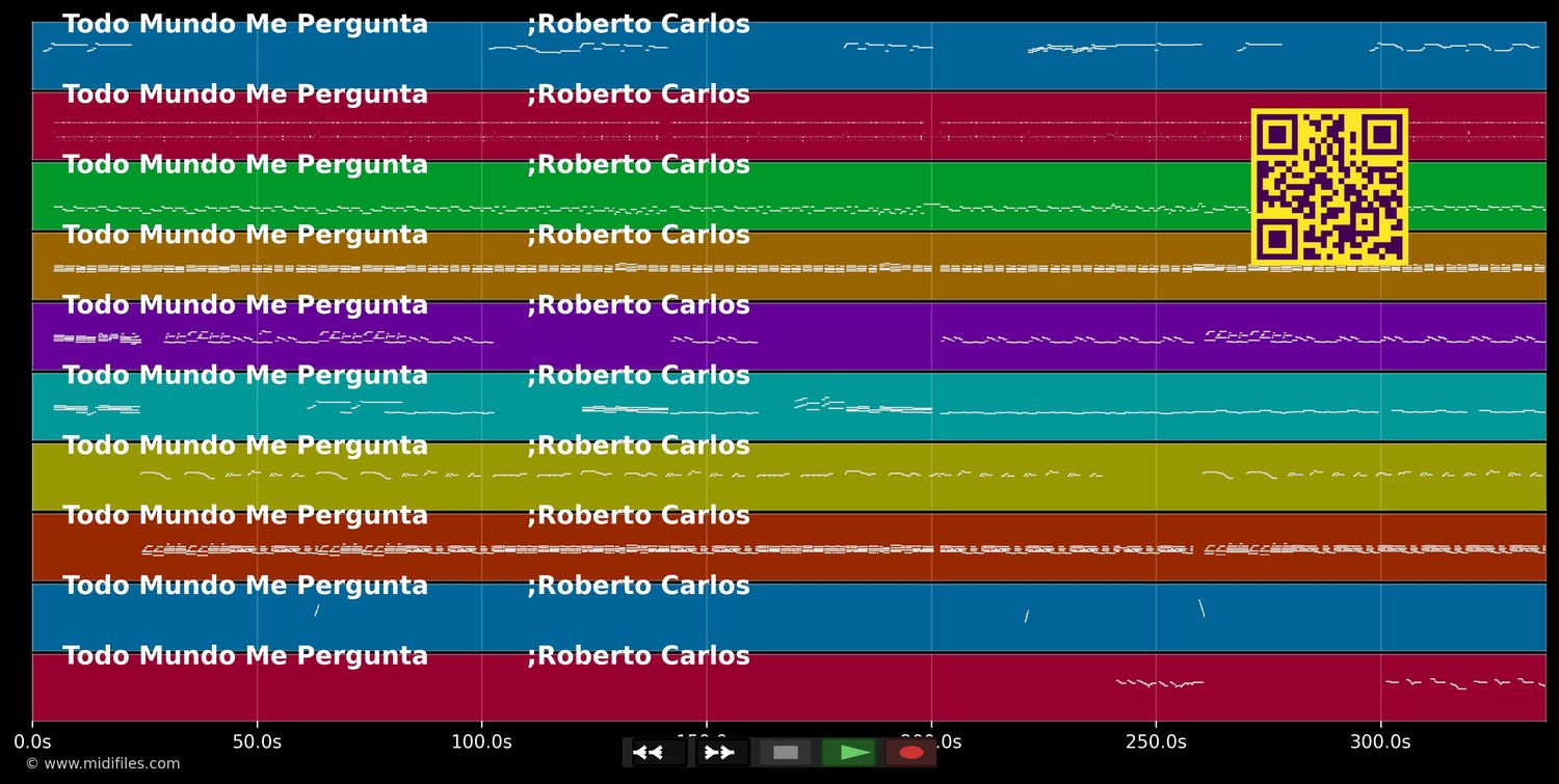 Todo Mundo Me Pergunta - Roberto Carlos (MIDI individual tracks)