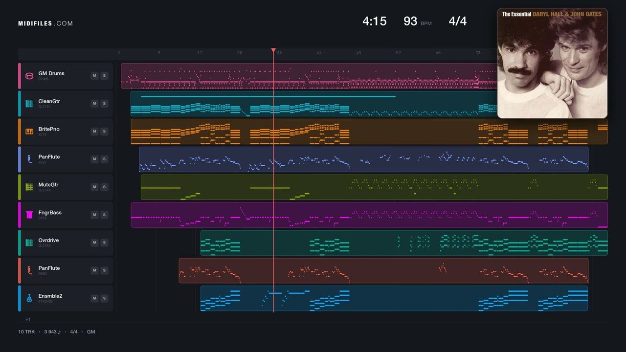 Youve lost that loving feeling - Righteous Brothers (MIDI individual tracks)