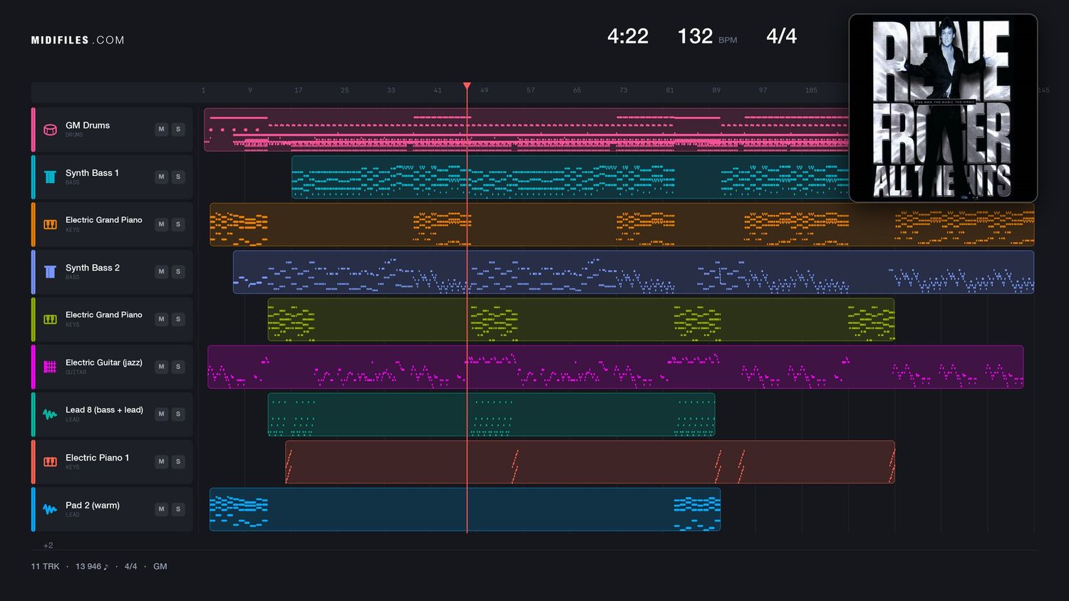 That's When I'll Stop Loving You - René Froger (MIDI individual tracks)