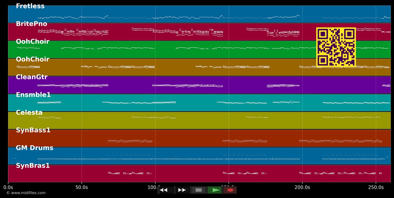 Super trouper - Abba (MIDI individual tracks)