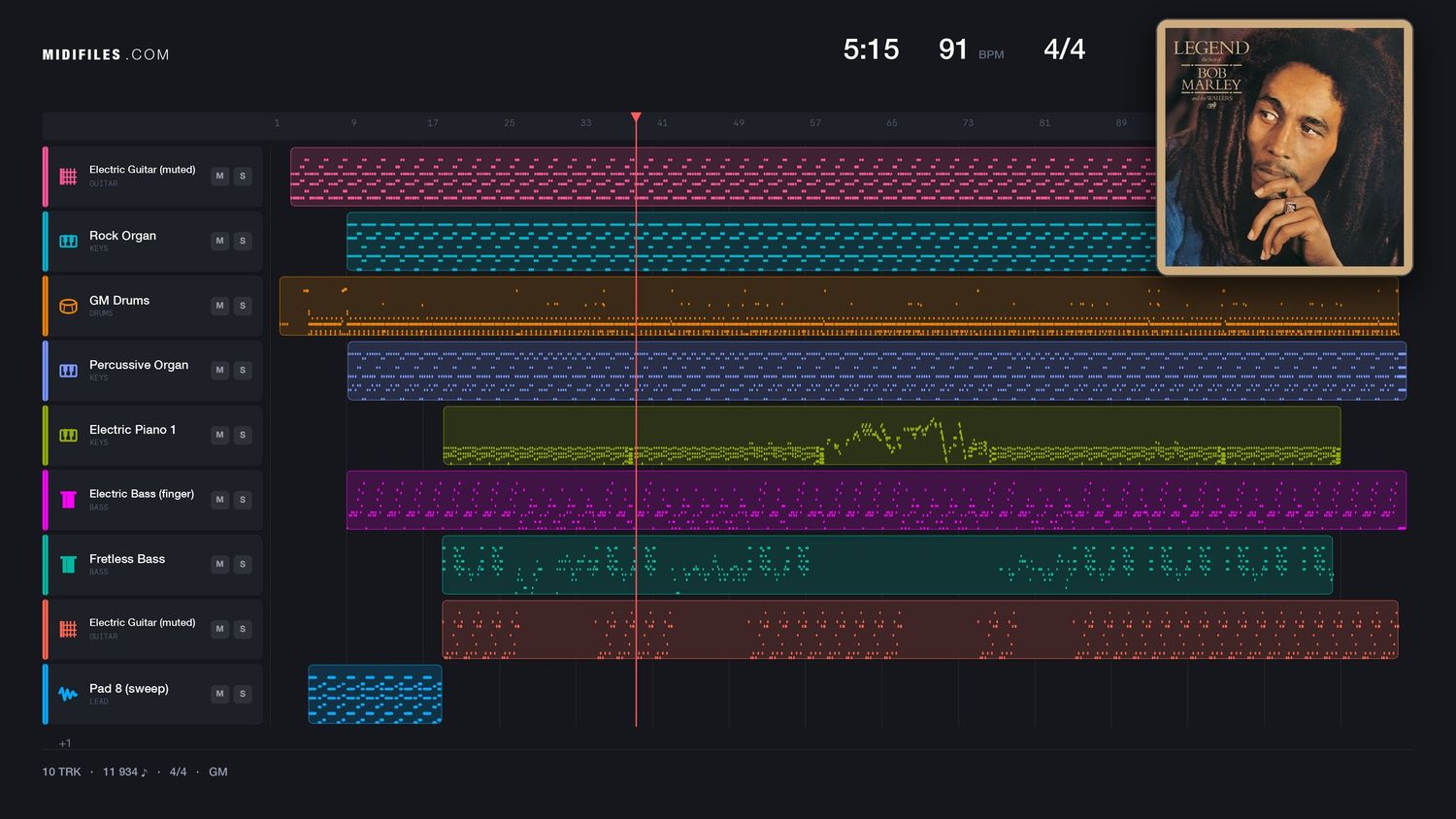 Stir It Up (original version) - Bob Marley (MIDI individual tracks)