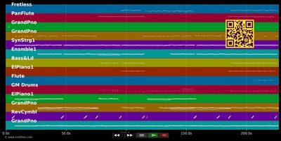 Stole The Show - Kygo; Parson James (MIDI individual tracks)