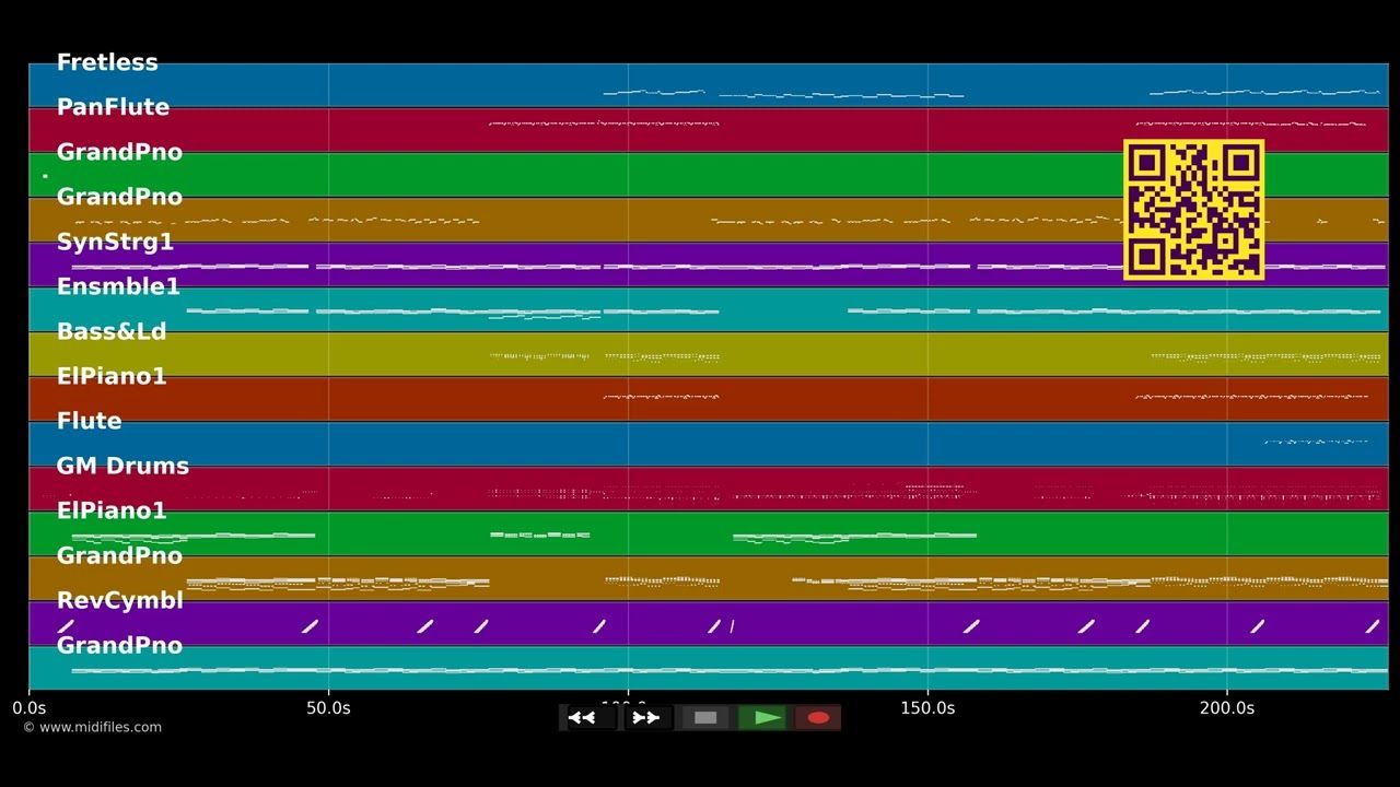 Stole The Show - Kygo; Parson James (MIDI individual tracks)