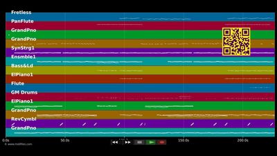 Stole The Show - Kygo; Parson James (MIDI individual tracks)
