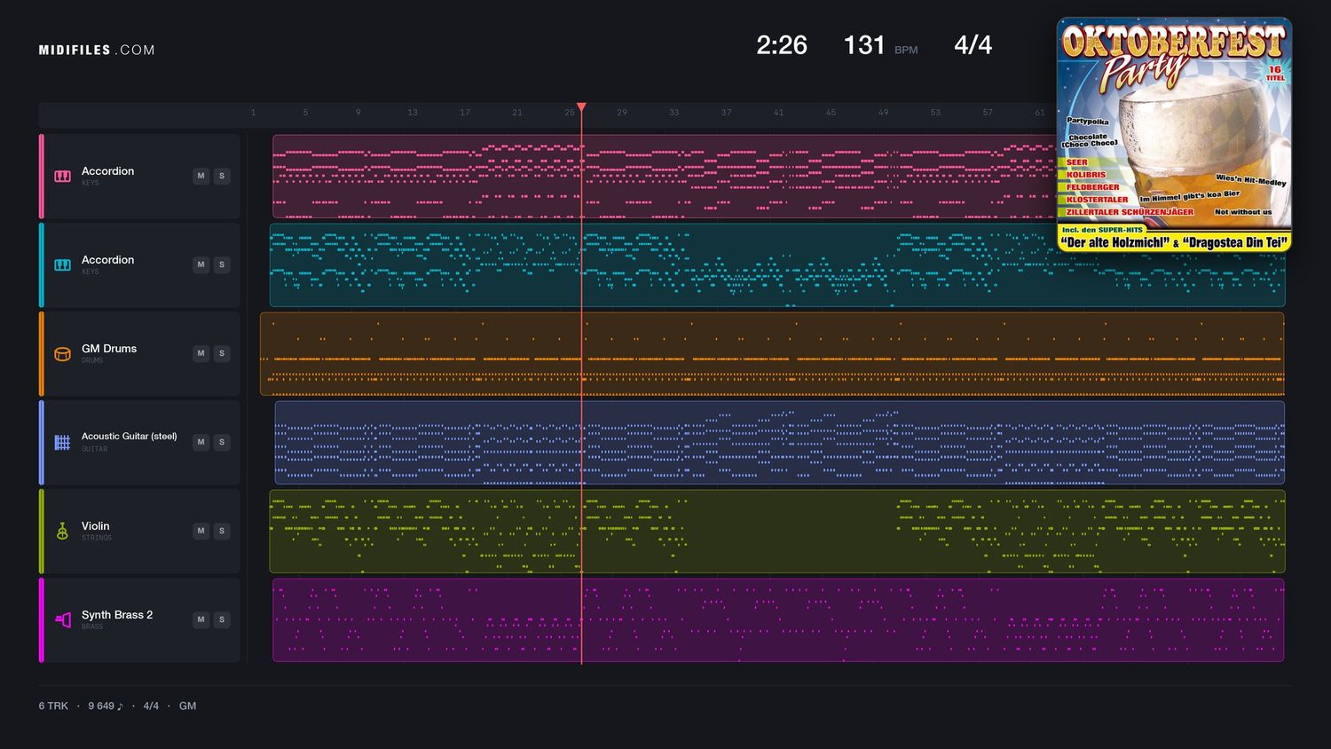 Zillertaler Hochzeitsmarsch - Zillertaler Sch rzenjager (MIDI individual tracks)