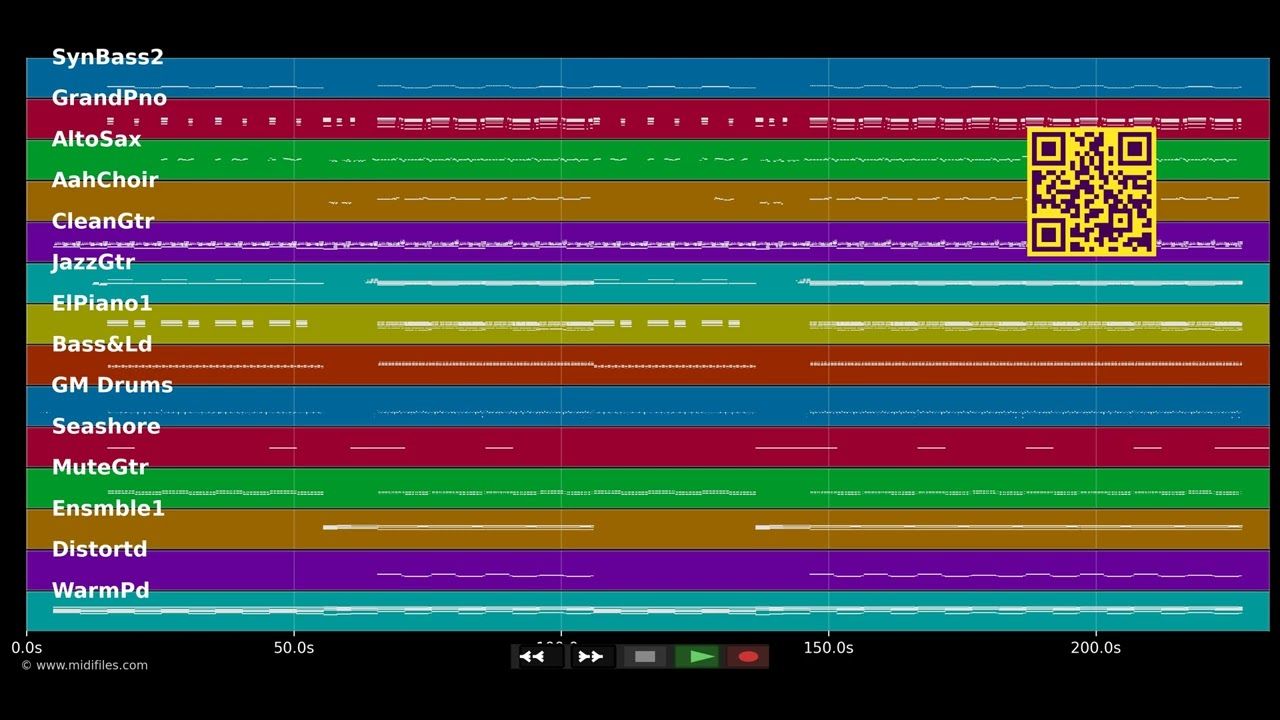 Style - Taylor Swift (MIDI individual tracks)