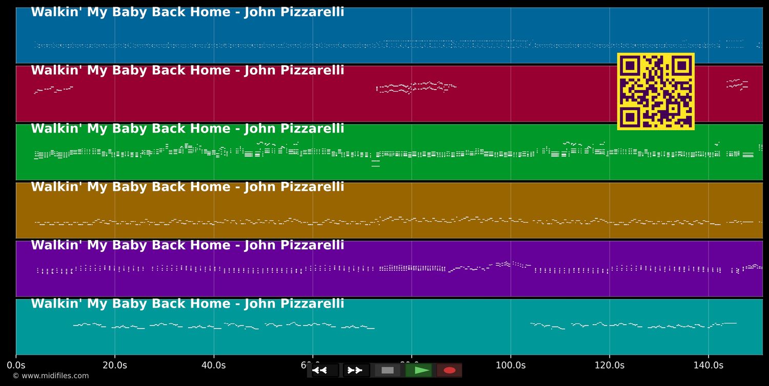 Walkin' My Baby Back Home - John Pizzarelli (MIDI individual tracks)