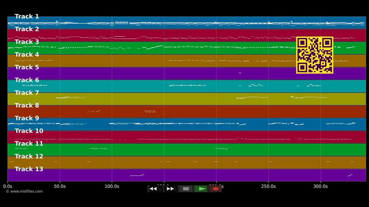 With a little luck - Paul Mac Cartney (MIDI individual tracks)