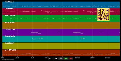 When I'm Sixty-Four - The Beatles (MIDI individual tracks)