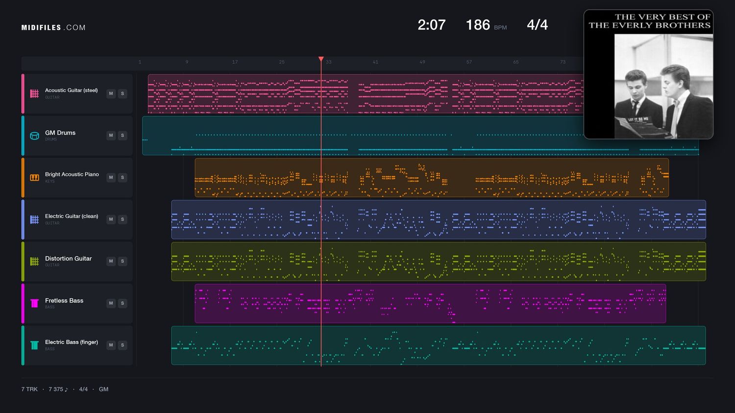 Wake Up Little Susie - Everly Brothers (MIDI individual tracks)
