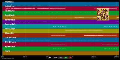 Believer - Marla Glen (MIDI individual tracks)