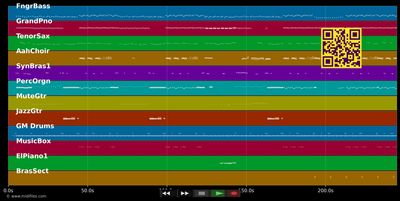 Can't Stop My Heart - Aaron Neville (MIDI individual tracks)