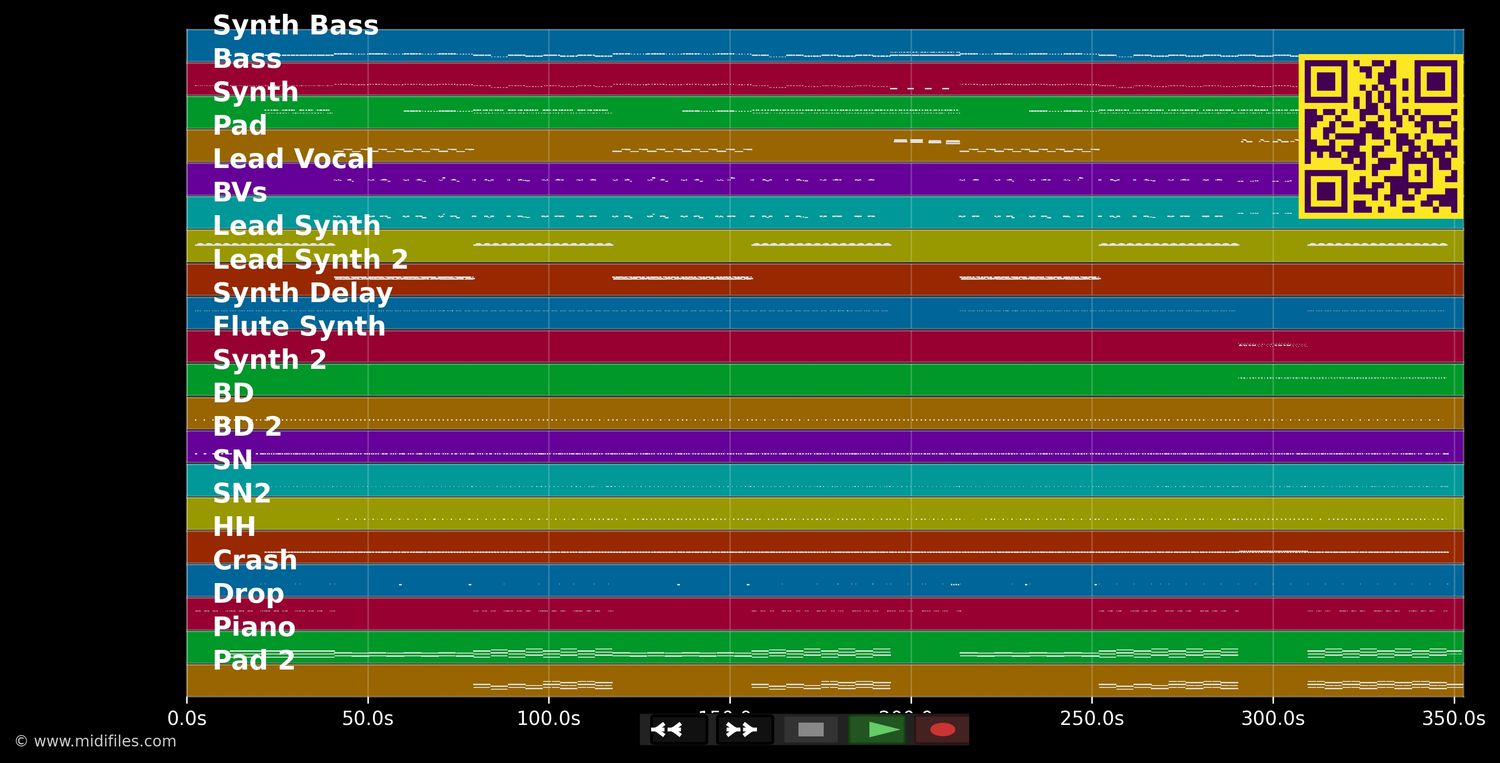 Butterfly - Diary of dreams (MIDI individual tracks)