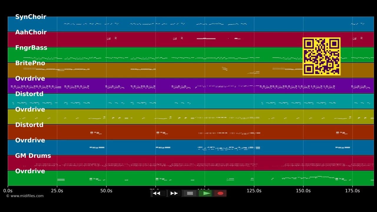 China grove - Doobie Brothers (The) (MIDI individual tracks)
