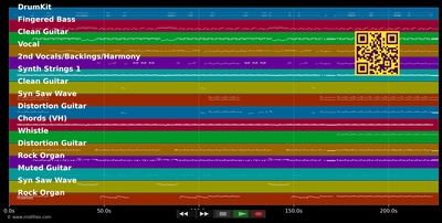 Centerfold - J. Geils Band (MIDI individual tracks)