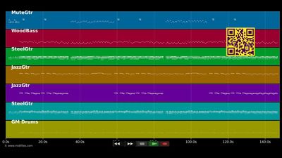 Bye bye, love - Everly Brothers (The) (MIDI individual tracks)