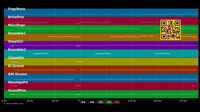 Candida - Orlando Tony &amp; Dawn (MIDI individual tracks)